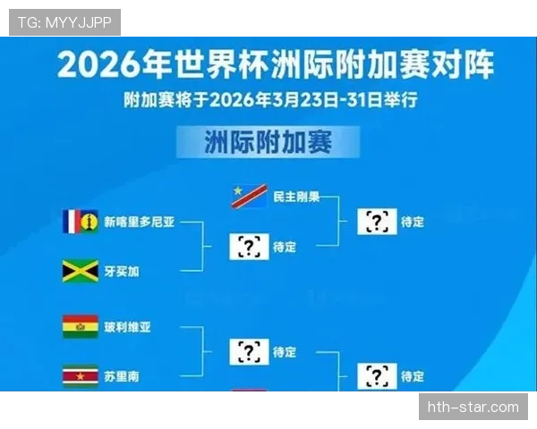 2026世界杯官方晋级路径详解