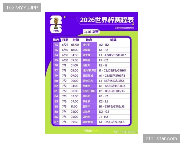 2026美加墨世界杯卡塔尔队赛程分析与晋级前景预测