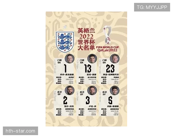 英格兰国家队世界杯纪录汇总